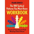 Frank Erwich: The 100 Tactical Patterns You Must Know...