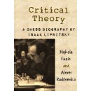 Mykola Fuzik, Alexei Radchenko: Critical Theory